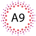 Repeated Assembly Test