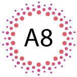 Hydrostatic Burst Test