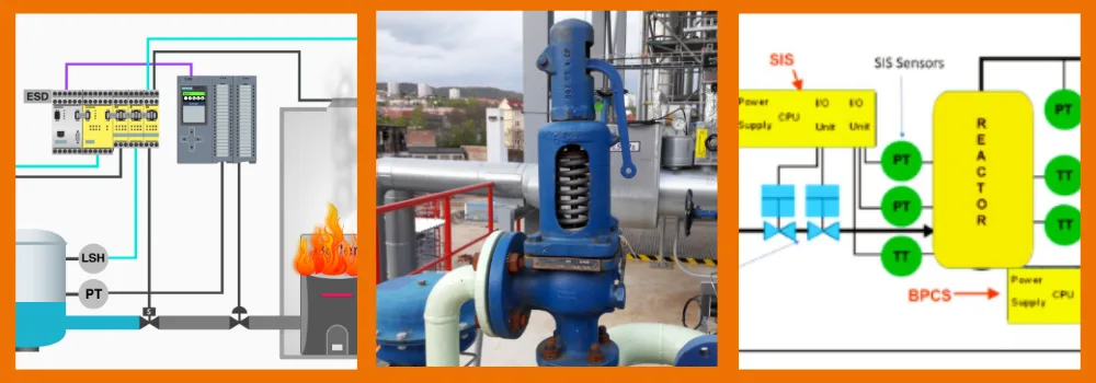 Safety Instrumented Systems